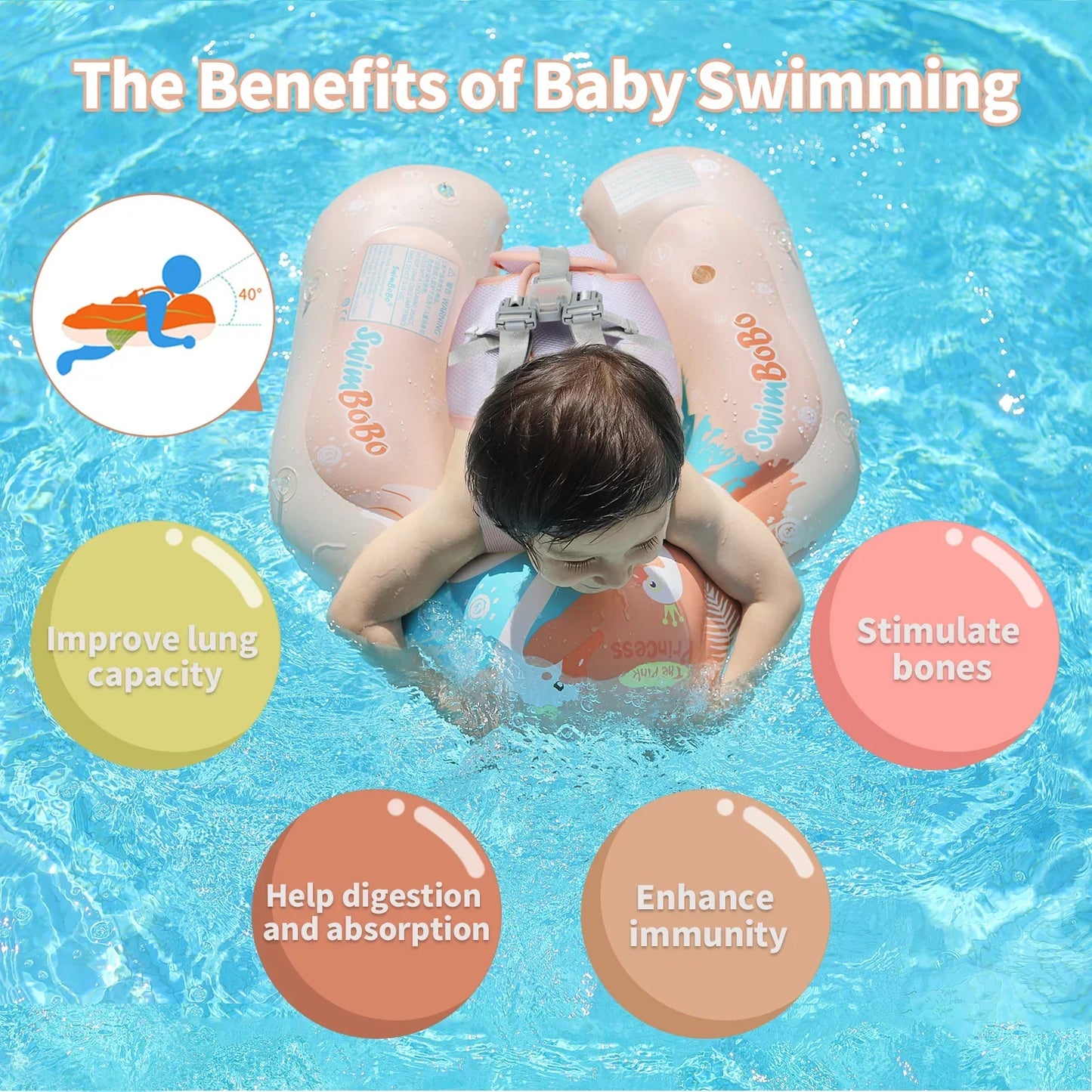 Baby Swimming Float Ring with Mesh Seat – Inflatable Pool Float